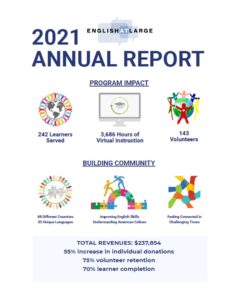 View our FY2021 Annual Report